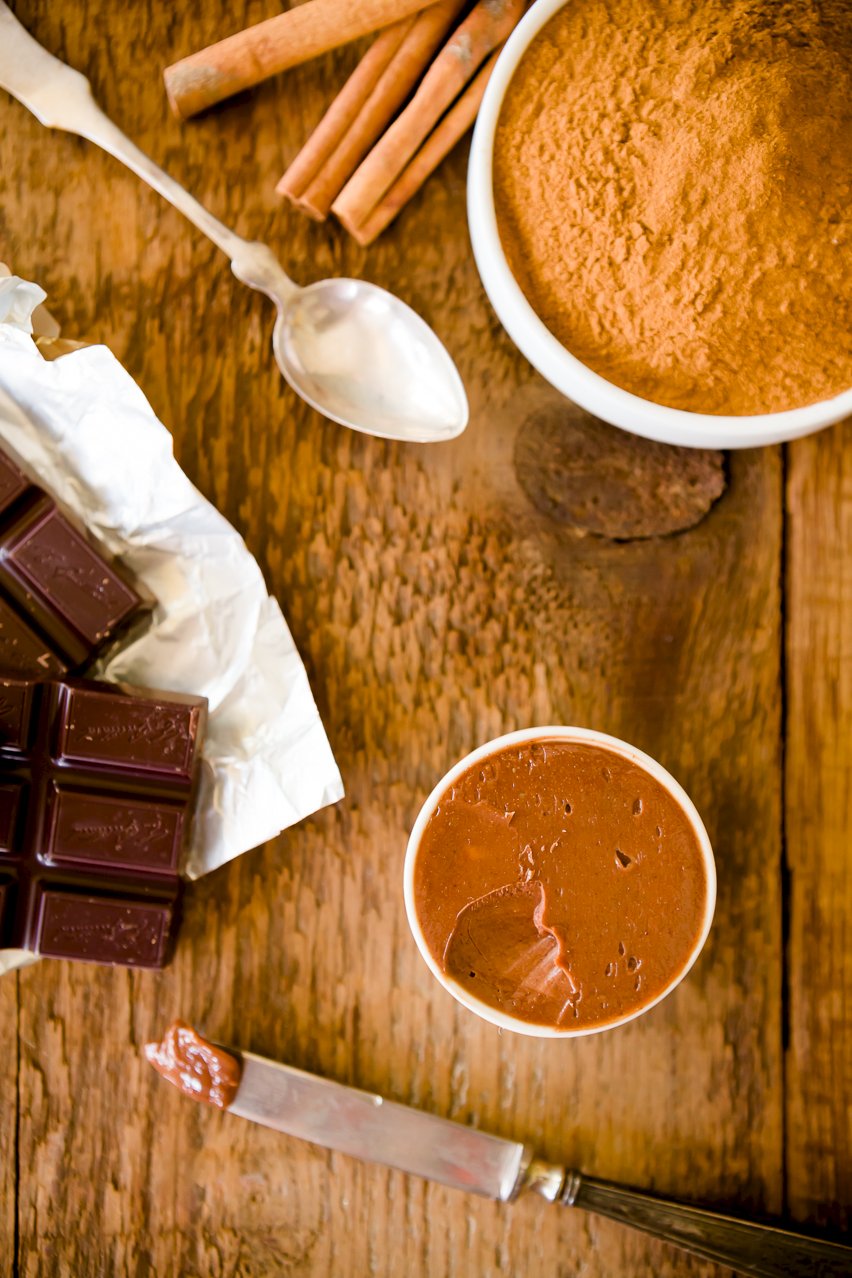 Decadent Dark Chocolate Cinnamon Butter Cupcake Project